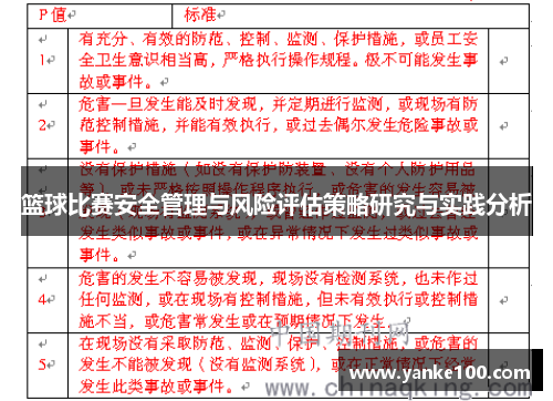篮球比赛安全管理与风险评估策略研究与实践分析