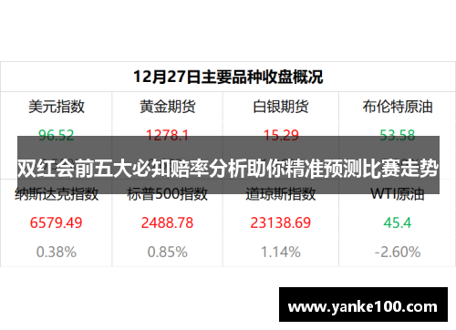 双红会前五大必知赔率分析助你精准预测比赛走势
