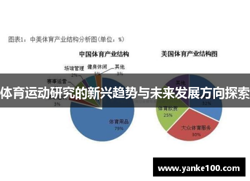 体育运动研究的新兴趋势与未来发展方向探索