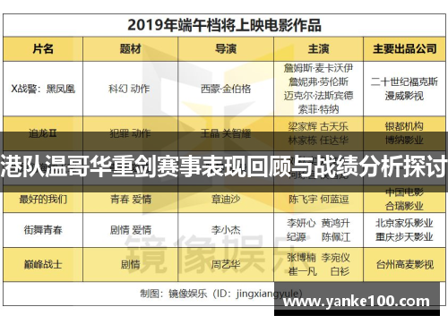港队温哥华重剑赛事表现回顾与战绩分析探讨